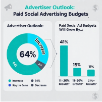 After Second Refinement