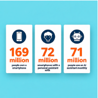 After Second Refinement